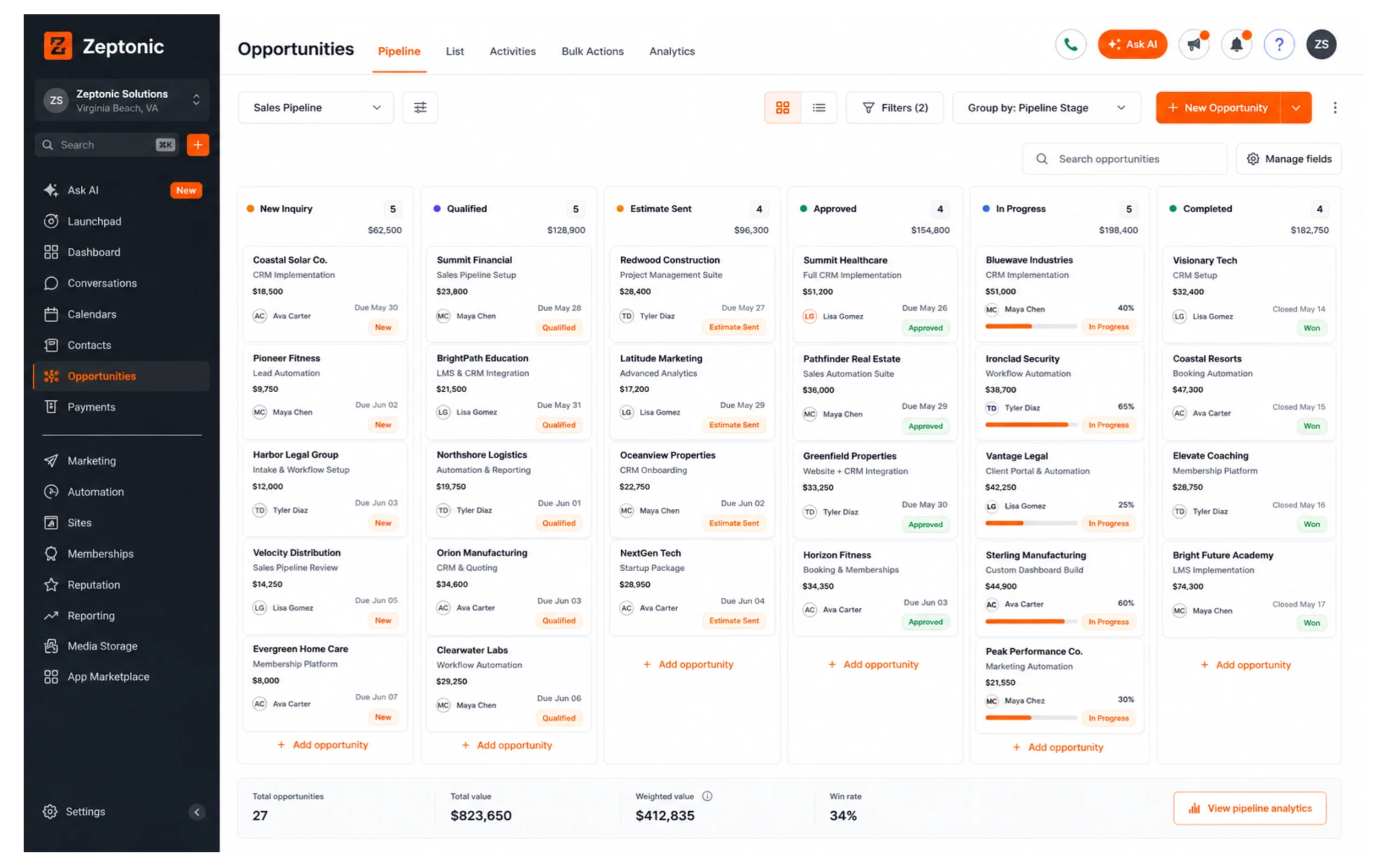 Zeptonic CRM Pipeline